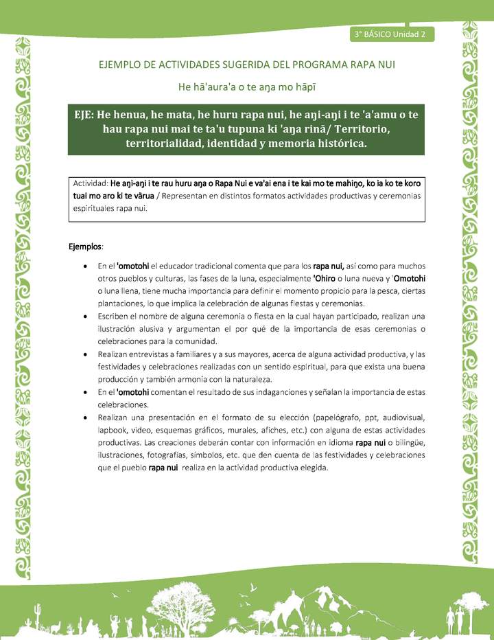 Representan en distintos formatos actividades productivas y ceremonias espirituales rapa nui