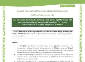 Representan en distintos formatos actividades productivas y ceremonias espirituales rapa nui