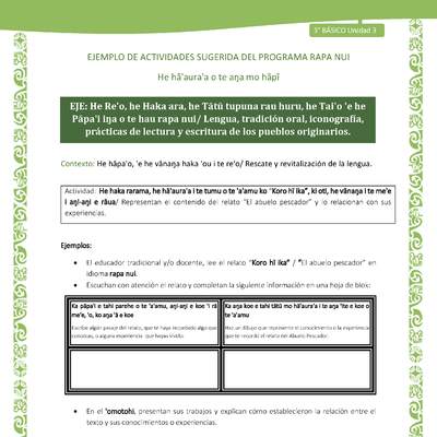 Representan el contenido del relato “El abuelo pescador” y lo relacionan con sus experiencias