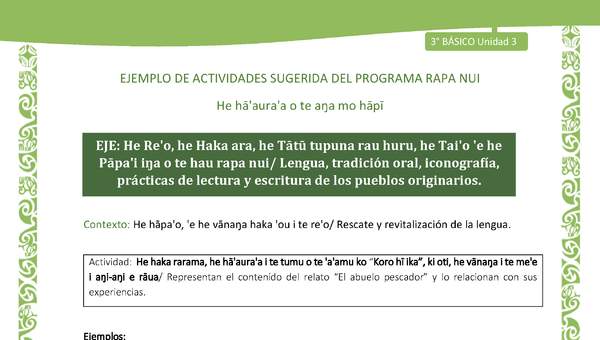 Representan el contenido del relato “El abuelo pescador” y lo relacionan con sus experiencias