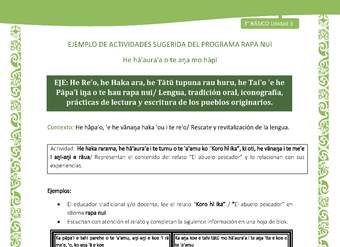 Representan el contenido del relato “El abuelo pescador” y lo relacionan con sus experiencias