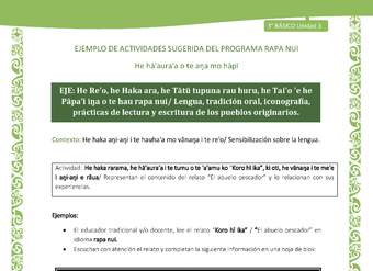 Representan el contenido del relato “El abuelo pescador” y lo relacionan con sus experiencias