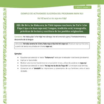 Realizan representaciones a partir de textos escuchados en idioma rapa nui