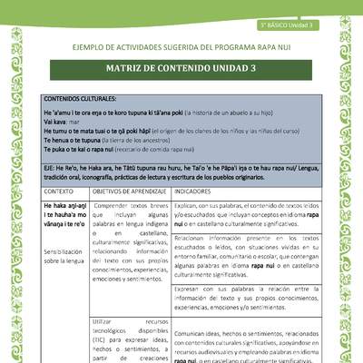 Matriz de contenido Unidad 3