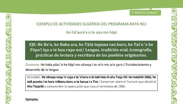 Conversan sobre el Tsunami que afectó al Ahu Toŋariki y comprenden la repercución que tuvo el terremoto de 1960