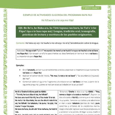 Construyen un afiche que sintetice las ideas familiares en torno al mar o vai kava y su importancia para Rapa Nui