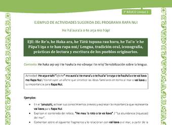 Construyen un afiche que sintetice las ideas familiares en torno al mar o vai kava y su importancia para Rapa Nui