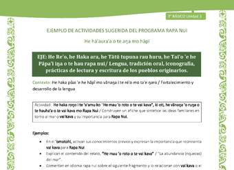 Construyen un afiche que sintetice las ideas familiares en torno al mar o vai kava y su importancia para Rapa Nui - Contexto: Fortalecimiento y desarrollo de la lengua