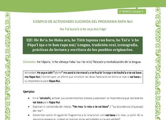 Construyen un afiche que sintetice las ideas familiares en torno al mar o vai kava y su importancia para Rapa Nui - Contexto: Rescate y revitalización de la lengua