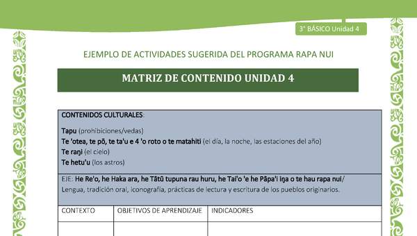 Matriz de contenido Unidad 4