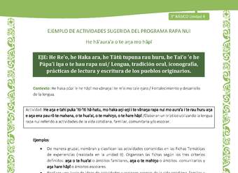 Elaboran un tríptico utilizando la lengua rapa nui referido a actividades de la vida cotidiana, familiar, comunitaria y/o escolar