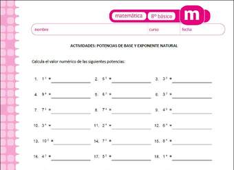 Potencias de base y exponente natural