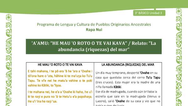 'A'AMU: “HE MAU 'O ROTO O TE VAI KAVA” / Relato: “La abundancia (riquezas) del mar”