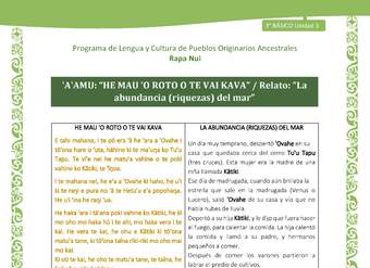 'A'AMU: “HE MAU 'O ROTO O TE VAI KAVA” / Relato: “La abundancia (riquezas) del mar”