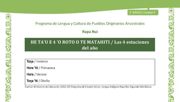 HE TA'U E 4 'O ROTO O TE MATAHITI / Las 4 estaciones del año