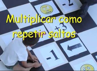 Multiplicar como repetir saltos