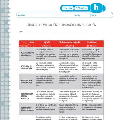 Rúbrica corrección trabajo de investigación