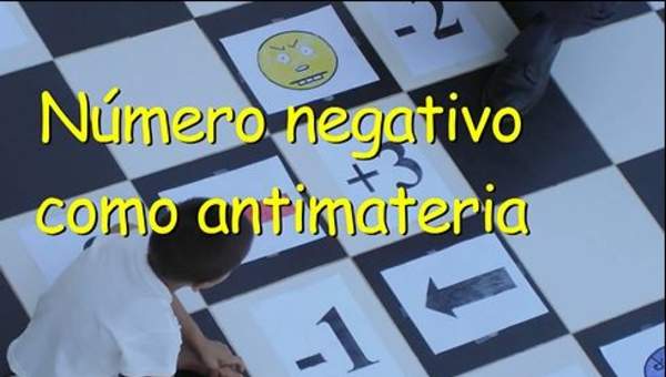 Número negativo como antimateria