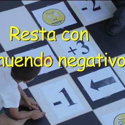 Resta con minuendo negativo