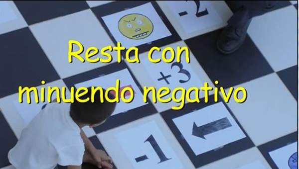 Resta con minuendo negativo