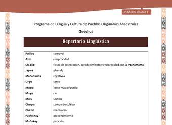 Repertorio Lingüístico