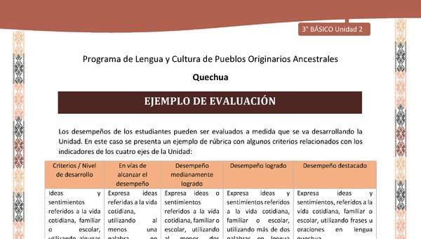 Ejemplo de evaluación