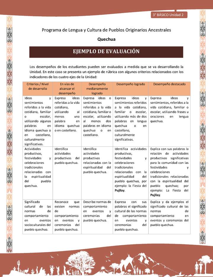 Ejemplo de evaluación