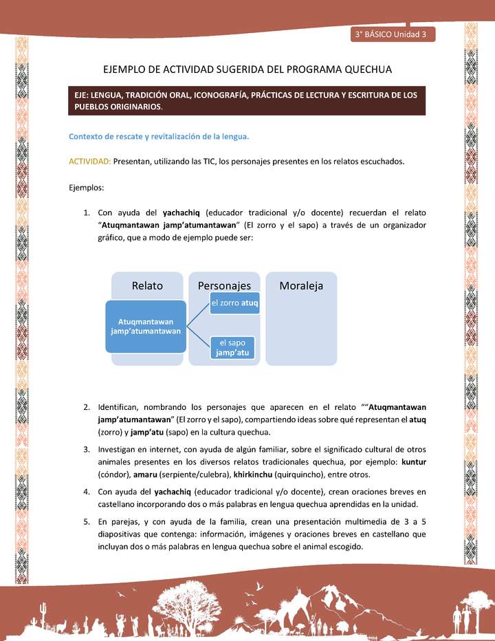 Presentan, utilizando las TIC, los personajes presentes en los relatos escuchados