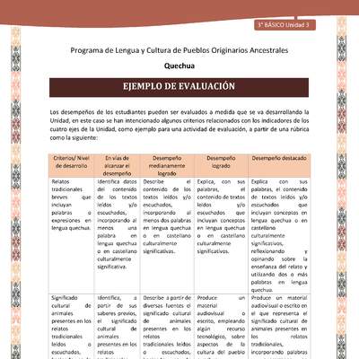 Ejemplo de evaluación