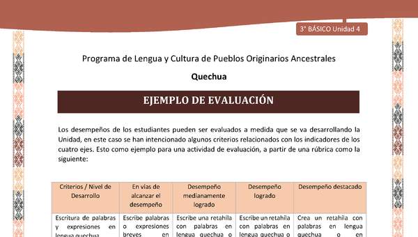 Ejemplo de evaluación