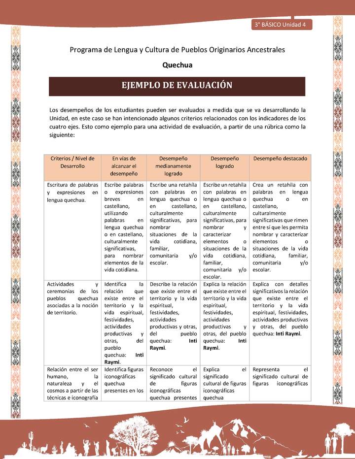 Ejemplo de evaluación