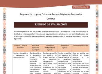 Ejemplo de evaluación