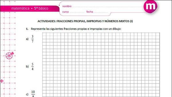 Fracciones propias, impropias y números mixtos (I)