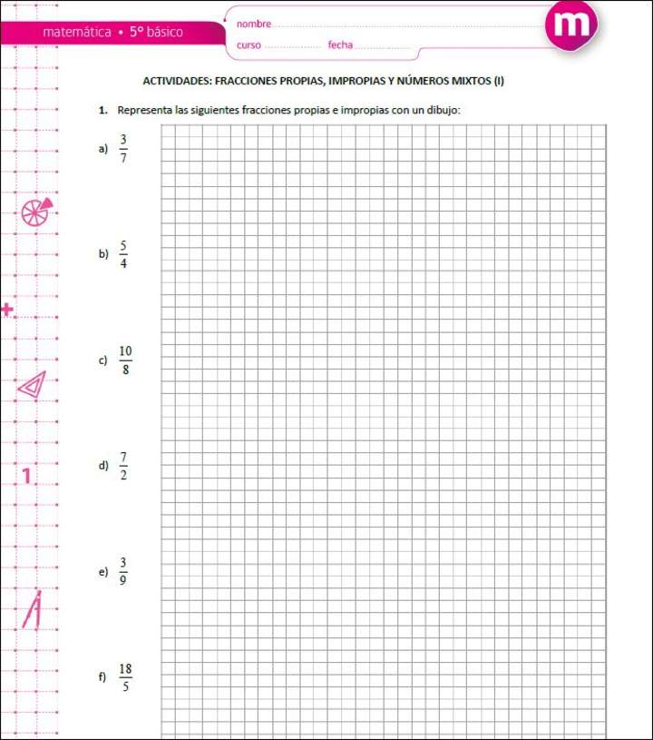 Fracciones propias, impropias y números mixtos (I)