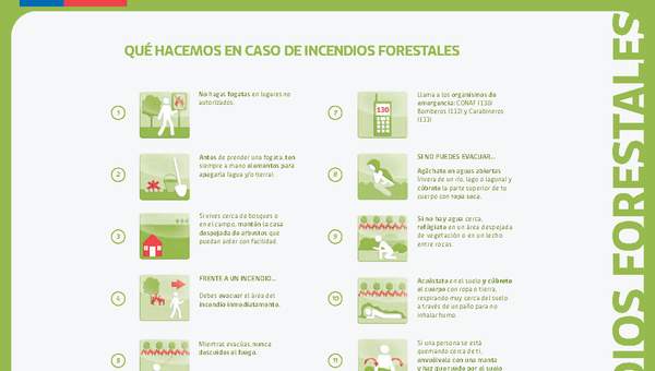 ¿Qué hacemos en caso de incendios forestales?