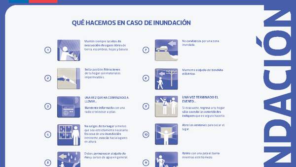 ¿Qué hacemos en caso de inundación?