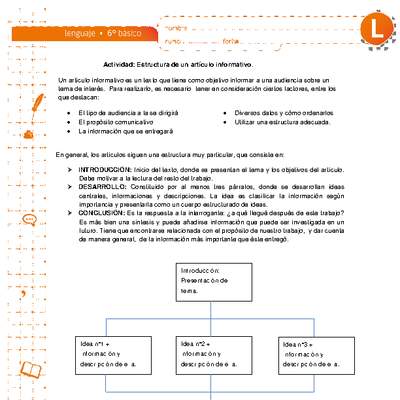 Estructura de un artículo informativo