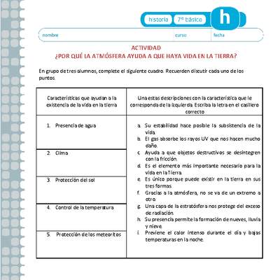 ¿Por qué la atmósfera ayuda a que haya vida en la Tierra?