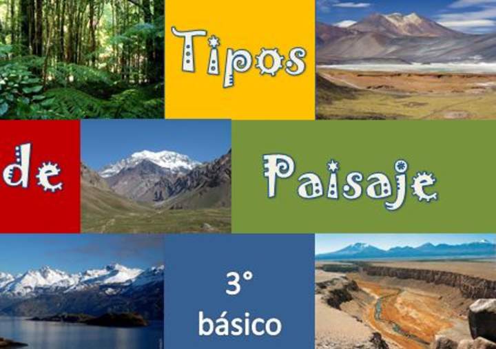 Tipos de paisajes