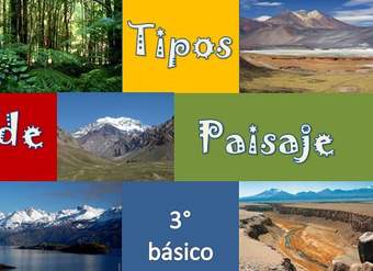 Tipos de paisajes