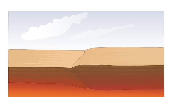 ¿Cómo se forman las montañas?