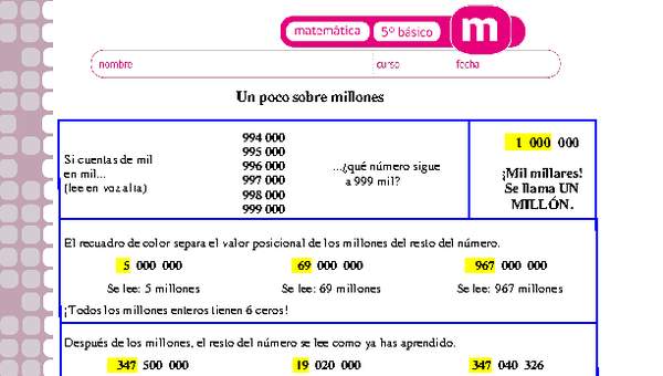 Millones