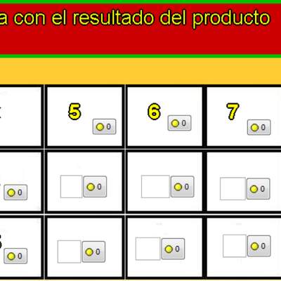 Tablas de multiplicar de 4, 5, 6 y 7