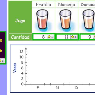 Completar gráfico