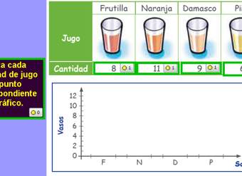 Completar gráfico