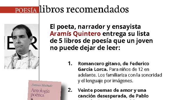 Libros de poesía para jóvenes