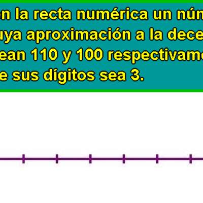 Ubicando un número en la recta numérica