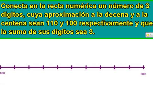 Ubicando un número en la recta numérica