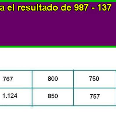 Cálculo mental sustracción de dos números