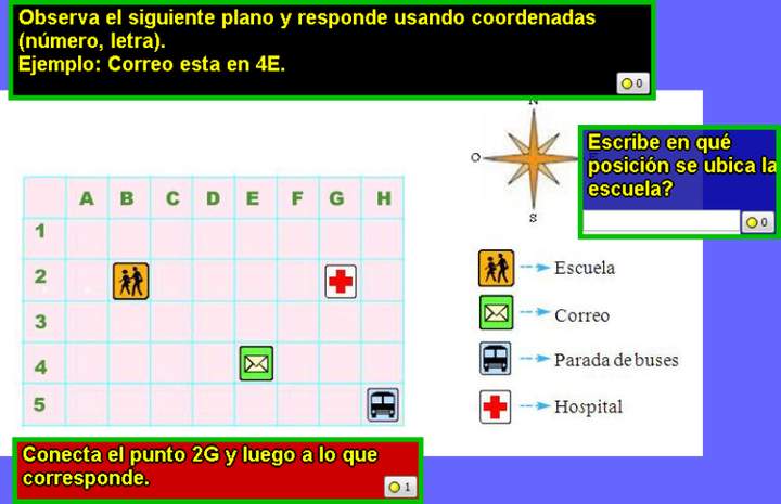 Plano con coordenadas